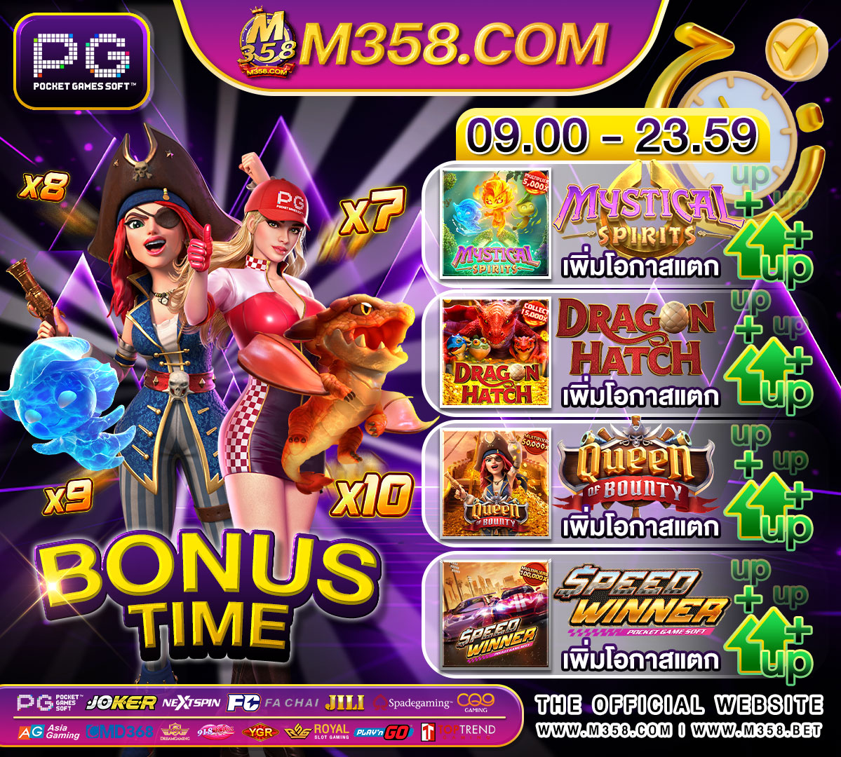 askmebet slot demo wallet slot king999